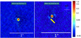 Betelgeuse and its companion star in observations