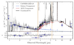 JWST spectrum of CAPERS-LRD-z9