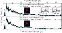 JWST spectra of Earendel and 1b