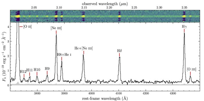 Spectrum of GOODSN-17940