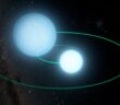 Illustration of a binary system containing two white dwarfs