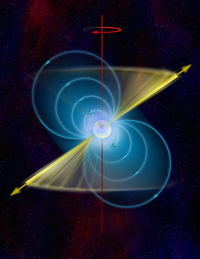 Pulsar diagram