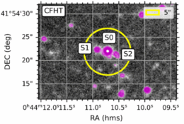 M31N 2017-01e Progenitor search