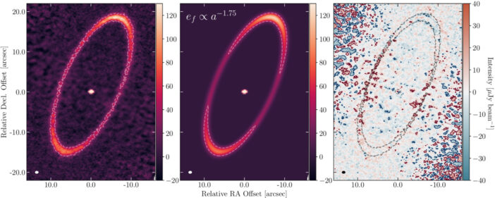 observed and modeled brightness of the Fomalhaut debris disk