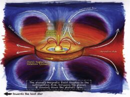 A colored-pencil drawing of gas flowing around a planet, with arrows noting the direction of the flow at various points.