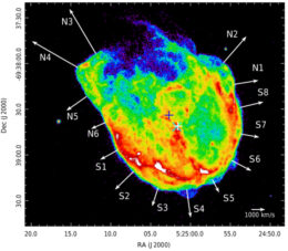 supernova remnant velocity