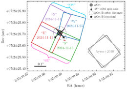 Hubble's observing pattern of Betelgeuse