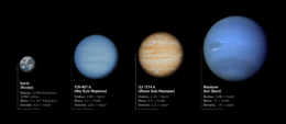 Four planets side by side ordered by increasing size. From left to right, they are Earth, TOI-421 b, GJ 1214 b, and Neptune.