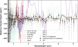 JWST spectra of TRAPPIST-1e