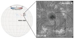 plasma threads around a sunspot