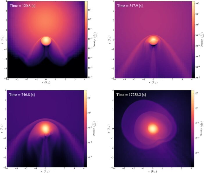 simulations of supernova ejecta colliding with a star
