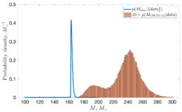 posterior probability distributions for maximum mass of GW231123 and all gravitational wave events seen by LVK