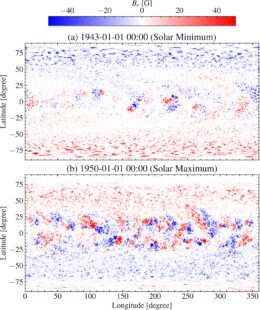maps of simulated photospheric magnetic fields
