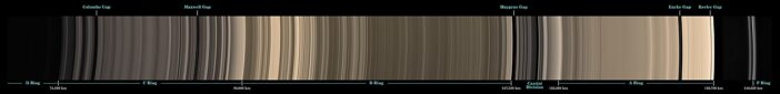 horizontally sliced Saturn's rings