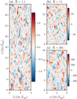 thermohaline mixing simulation results