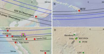 graphics showing the predicted and actual paths of Weywot's stellar occultations