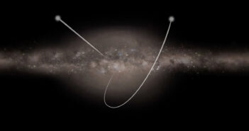 Hypervelocity stars in galaxy