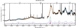 JWST spectrum of Tc 1