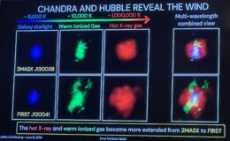 Multi-wavelength images of two quasars