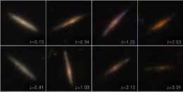 disk galaxies