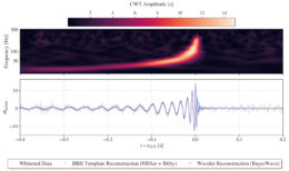 GW230814 gravitational wave signal