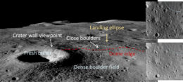 A low-angle photo of a crater and plain on the moon, with arrows and annotations to the landing ellipse, boulders, and the edge of the dome.