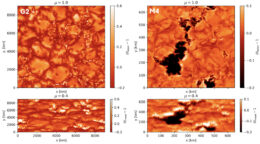 simulated faculae on a Sun-like star and a cooler M dwarf