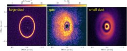 observations of WISPIT 2 showing the disk in three different ways