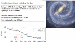 slide showing the metallicity of the Milky Way as a function of distance from the galactic center