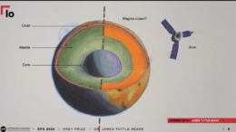 illustration of Io's interior