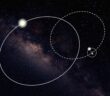 triple-star system containing the pulsar PSR J0435+3233