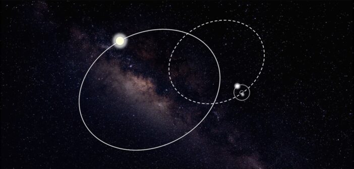 triple-star system containing the pulsar PSR J0435+3233