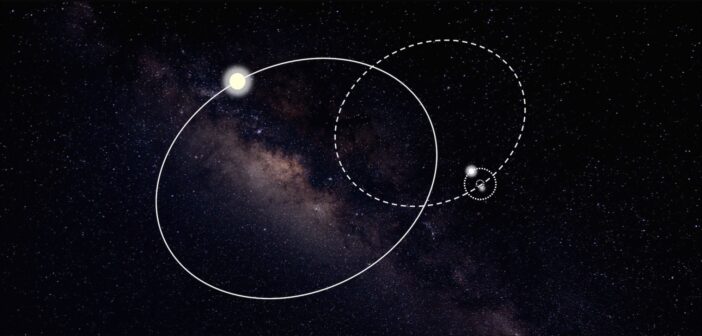 triple-star system containing the pulsar PSR J0435+3233