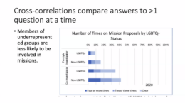 results of the 2020 workforce survey