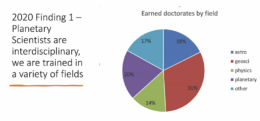 survey results showing backgrounds of planetary scientists