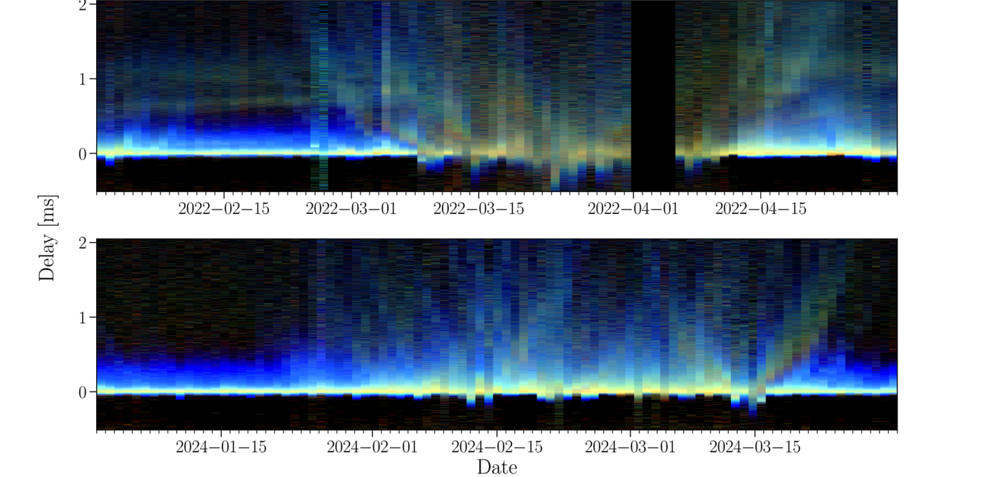 Featured Image: Echoes of Giant Pulses