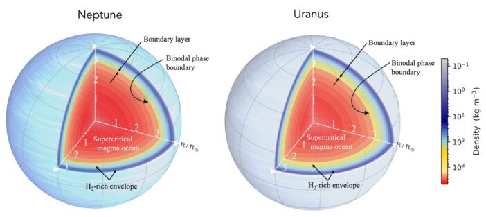 best-fit interior structure models for Neptune and Uranus